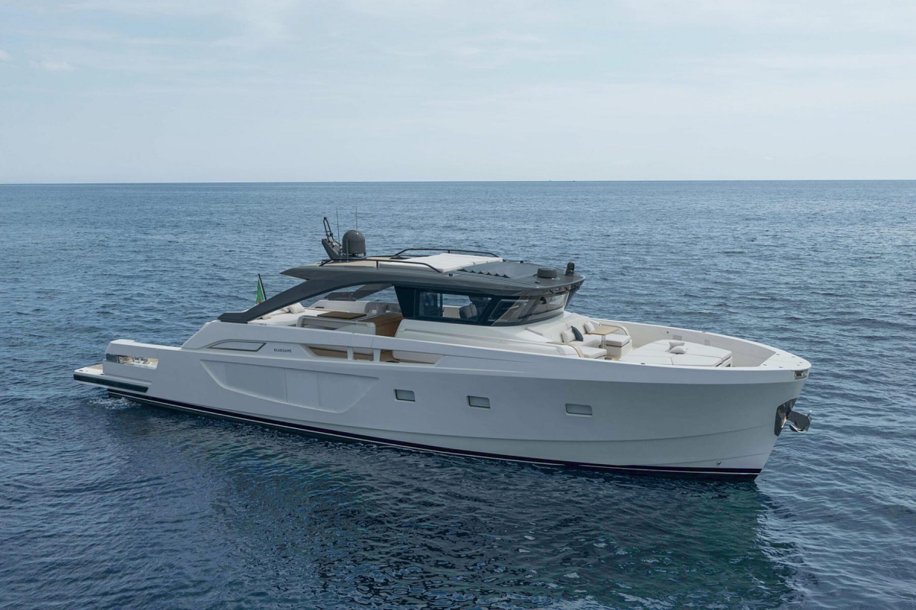 Tokenized Mediterranean Yacht Charters: The Optimal Investment Model